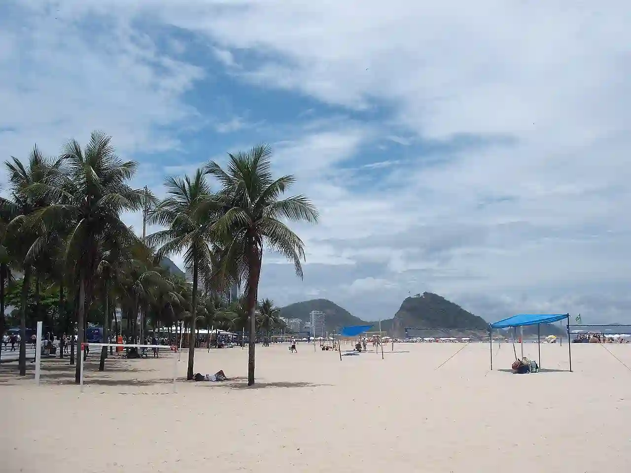 Copacabana Sunny Day -) - panoramio