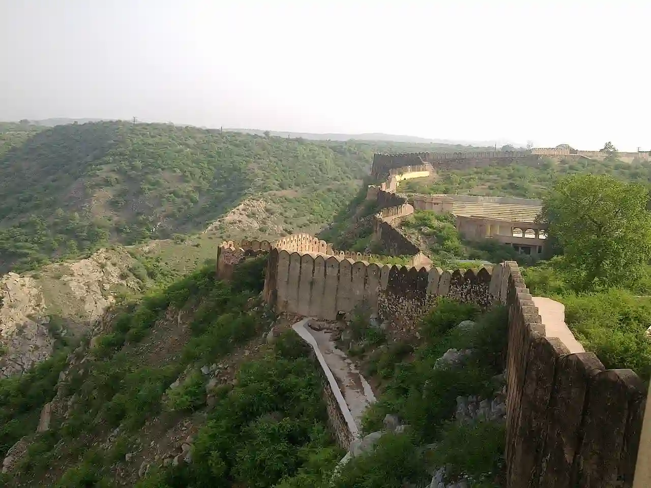 Wall of Nahargarh